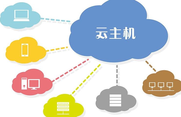 IBM为全新计算时代铸就舞台(图1) 9.png