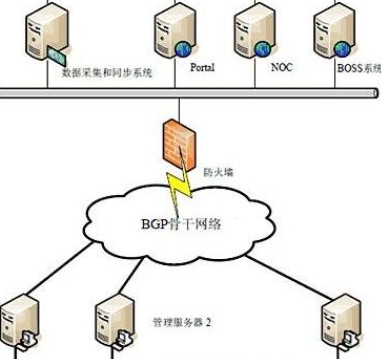 贵州域名服务器的工作原理是什么?(图1) 3.png